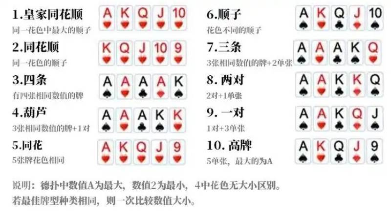 s16英雄联盟全球总决赛竞猜-lol竞猜官方网站-官方合作伙伴 斗地主的三带与顺子